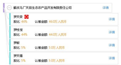 鶴慶馬廠天辰生態(tài)農(nóng)產(chǎn)品開發(fā)有限責(zé)任公司圖文設(shè)計(jì)制作服務(wù)方案