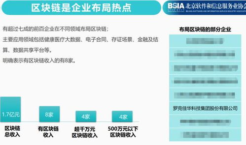 佳華科技榮膺雙項榮譽，引領北京信息技術咨詢服務新篇章